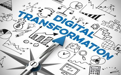 What Is Digital Transformation? Here’s Our Definitive Guide