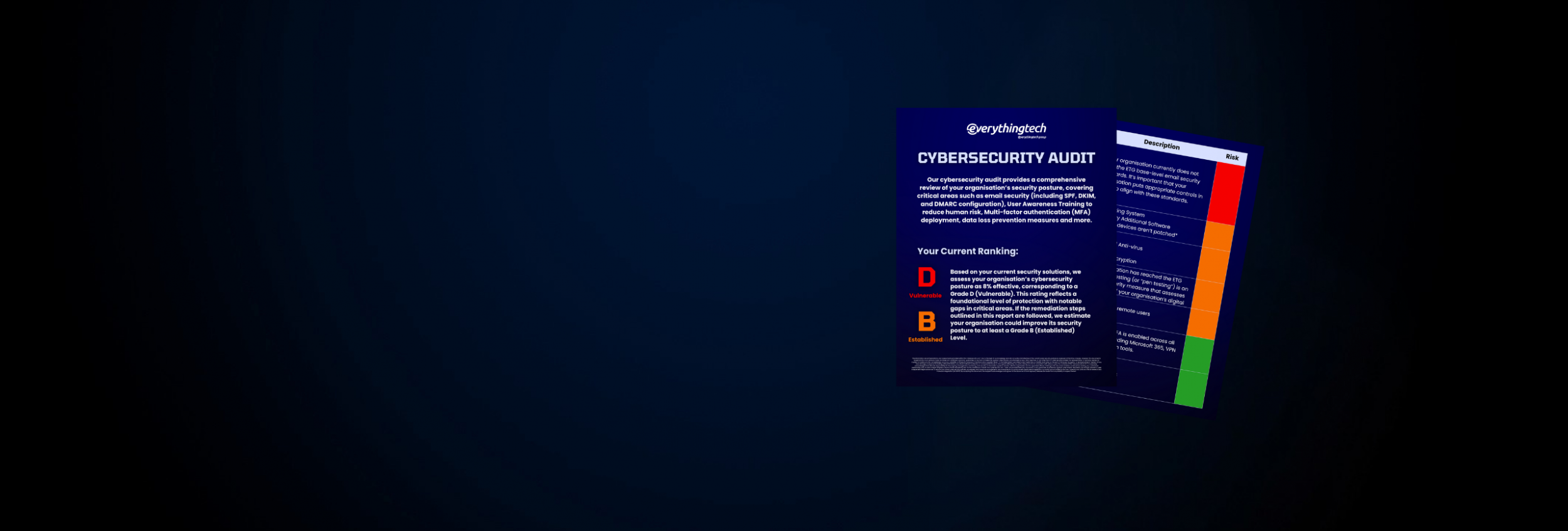 Cybersecurity Audit graphic showing an example of the audit clients will recieve
