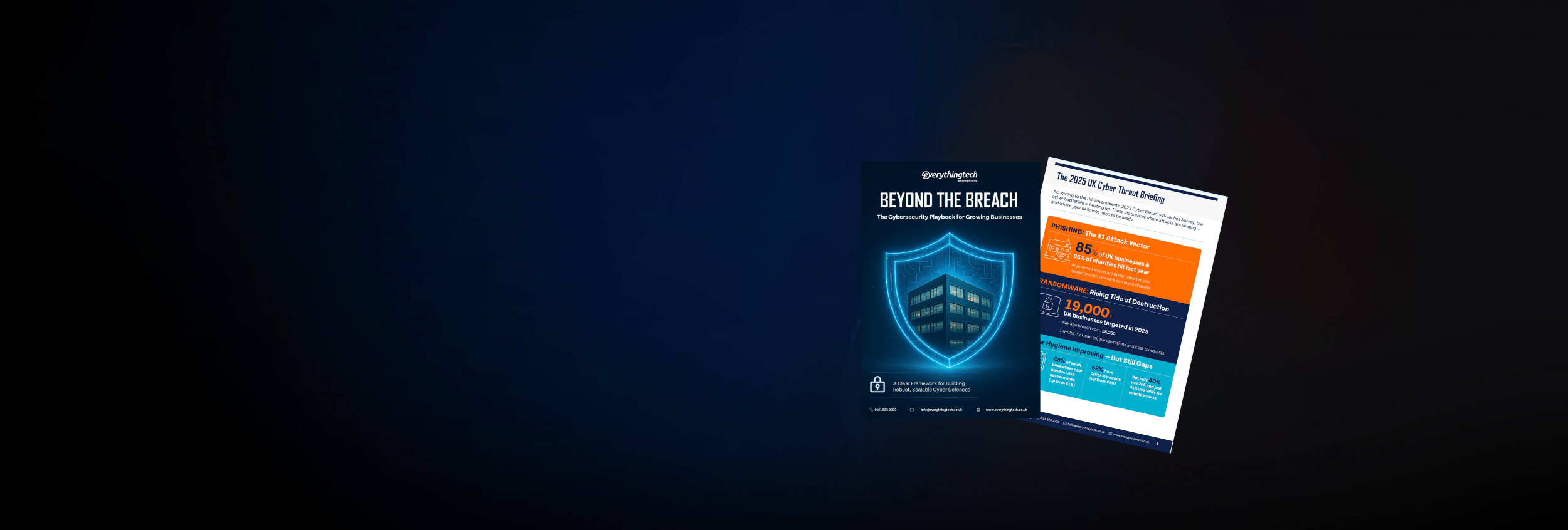 Cybersecurity playbook